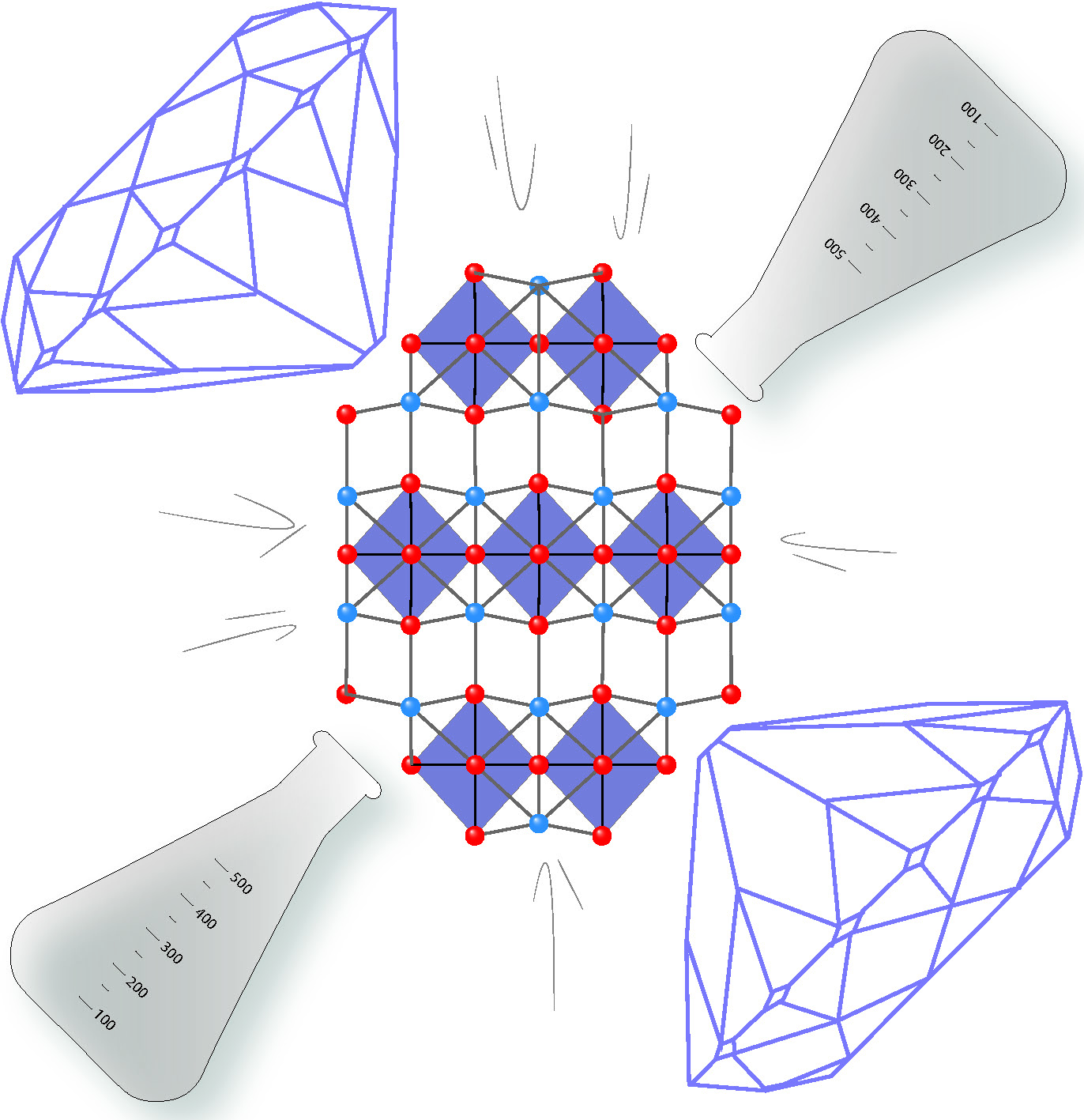 ISIS Under Pressure: How Chemistry Can Replicate Compression